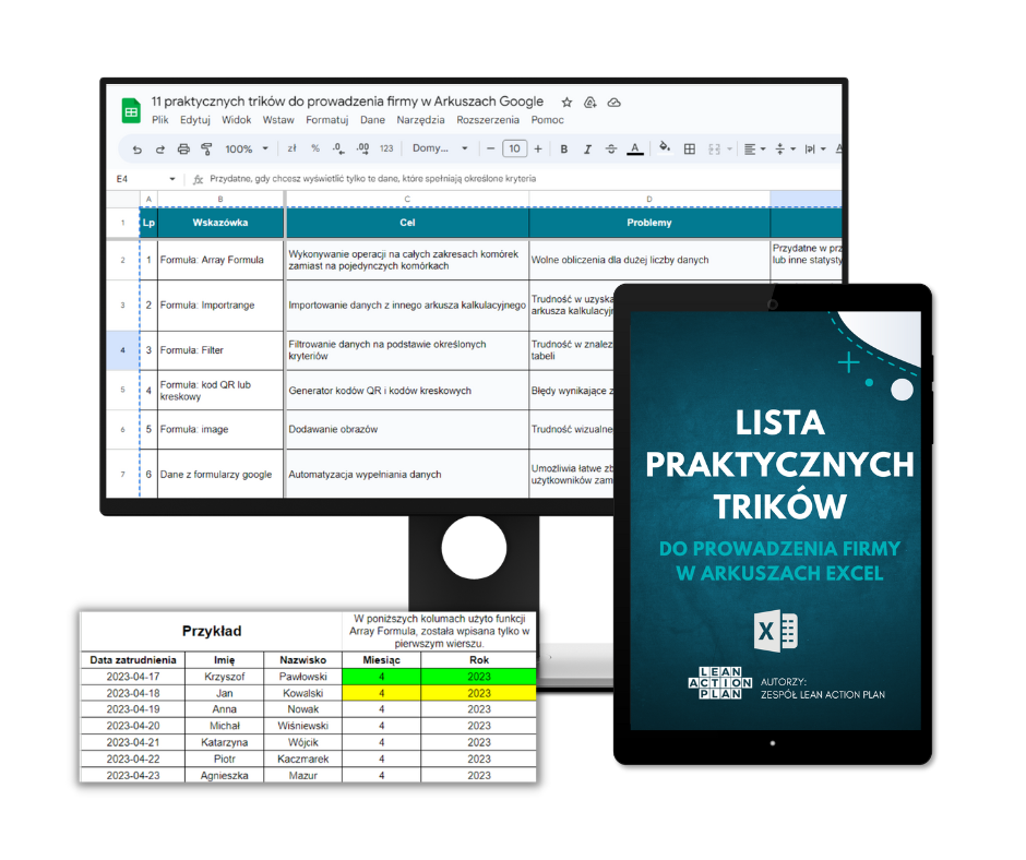 Lista praktycznych trików